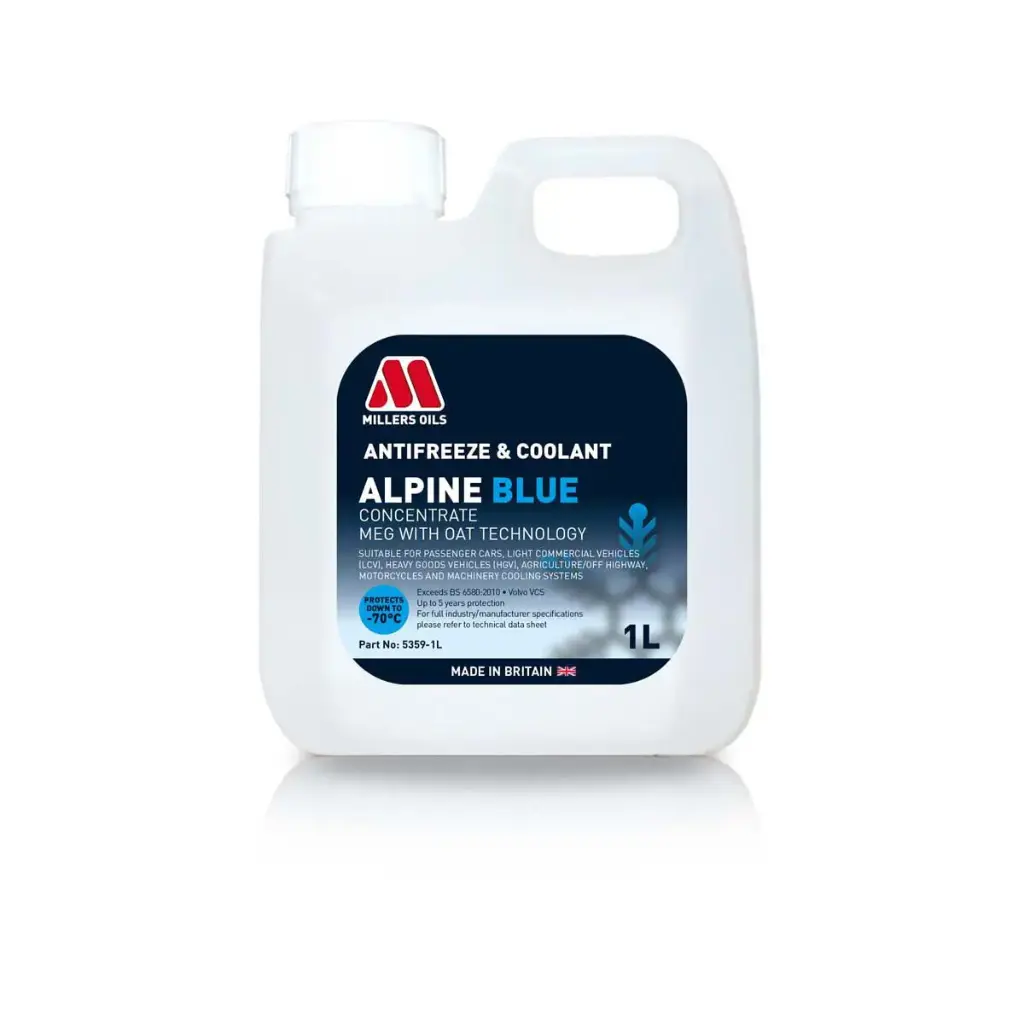 Millers Alpine Antifreeze (Blue, Classic)